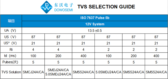 5B 12V（1）(716).jpg