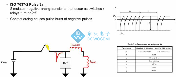 Pulse 3a東沃.jpg