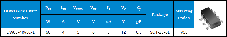 DW05-4RVLC-E參數(shù).png