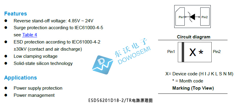 ESD56201D18-2-TR.jpg