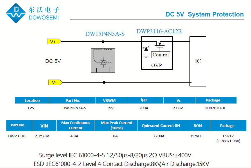 DC5V接口靜電浪涌保護方案.png