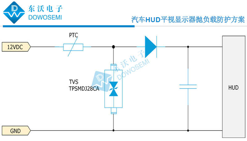 汽車(chē)HUD平視顯示器拋負(fù)載防護(hù)方案圖.jpg