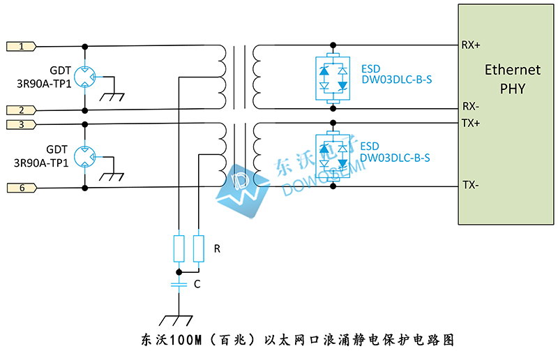 100M（百兆）以太網(wǎng)口浪涌靜電保護方案.jpg