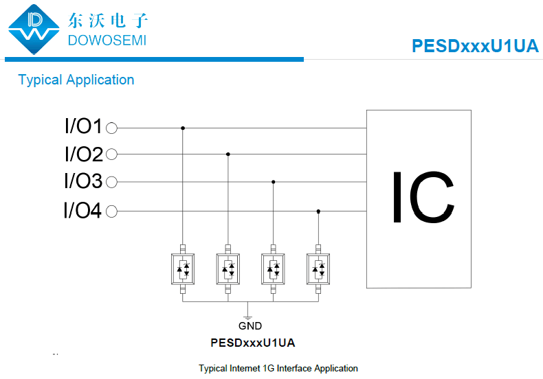 PESDxxxU1UA應(yīng)用.png